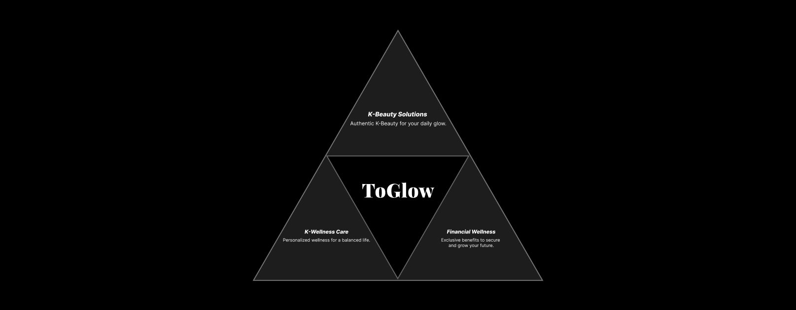 ToGlow