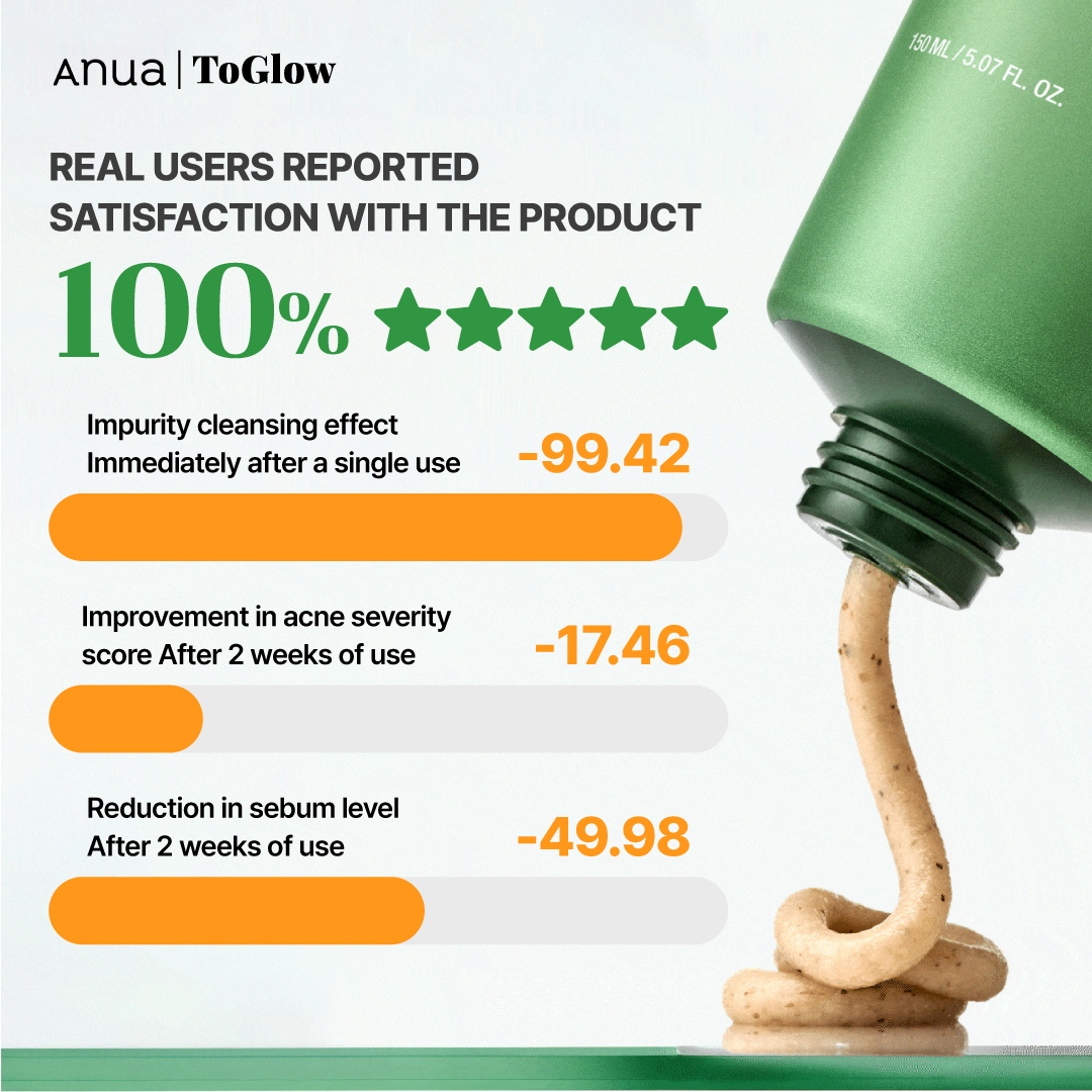 [Anua] Heartleaf Quercetinol Deep Cleansing Foam 150ml | Clears Acne & Unclogs Problem Pores