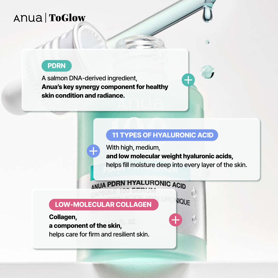 [Anua] PDRN Hyaluronic Acid Capsule 100 Serum 30ml | Restores Firmness & Deeply Hydrates Aging Skin