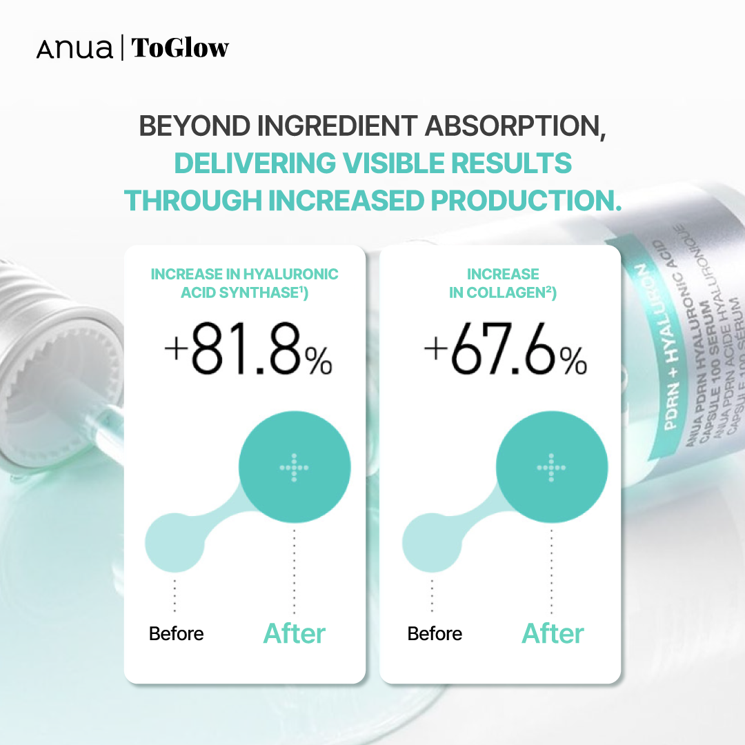[Anua] PDRN Hyaluronic Acid Capsule 100 Serum 30ml | Restores Firmness & Deeply Hydrates Aging Skin