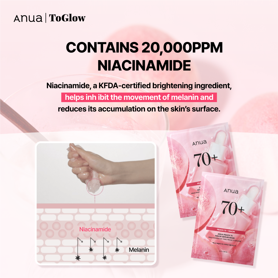 [Anua] Peach Niacin Serum Mask 10pcs | Revives Tired Skin & Boosts Radiance