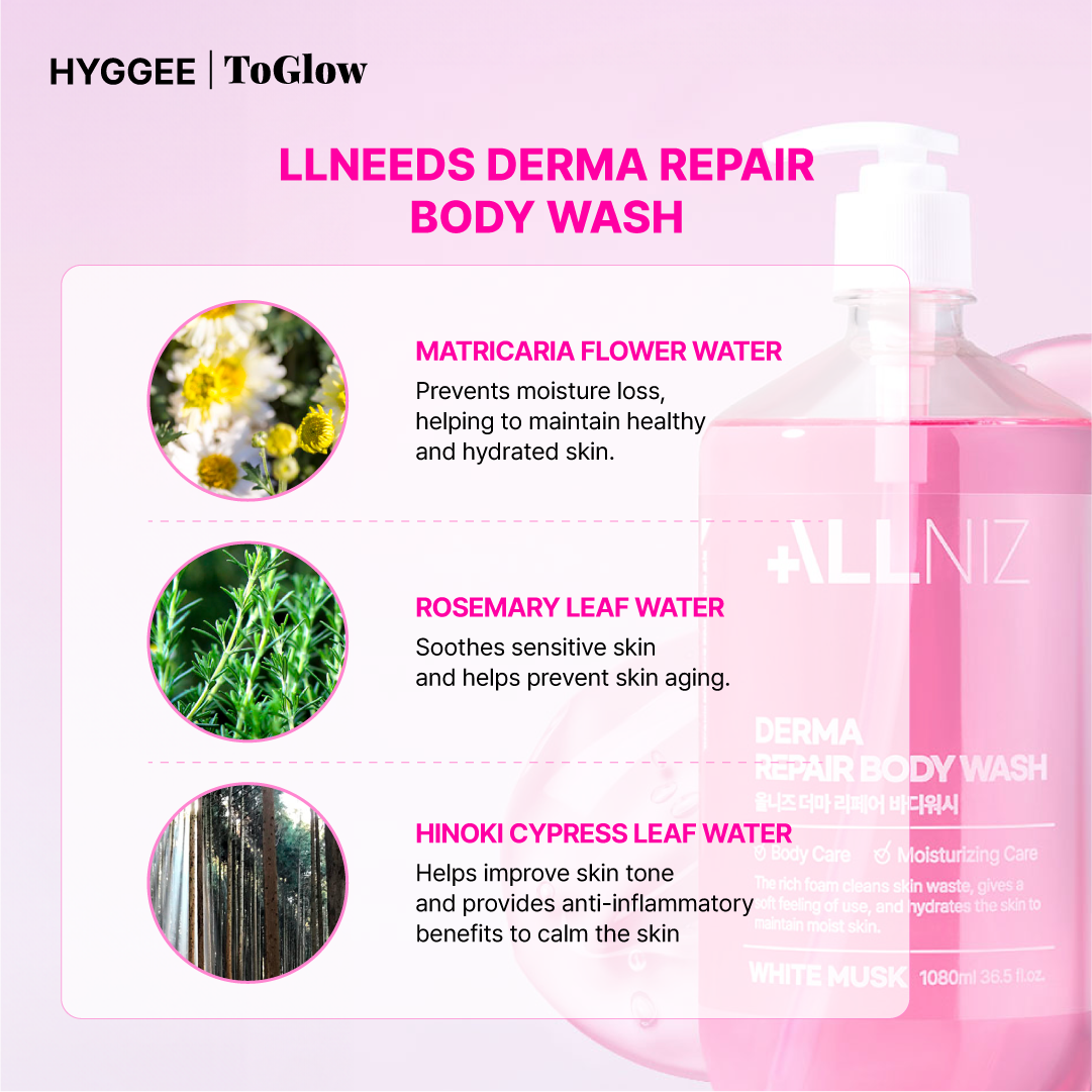 [ALLNIZ] Derma Repair Body Wash White Musk 1080ml | Gentle Cleanse with Fragrant Comfort