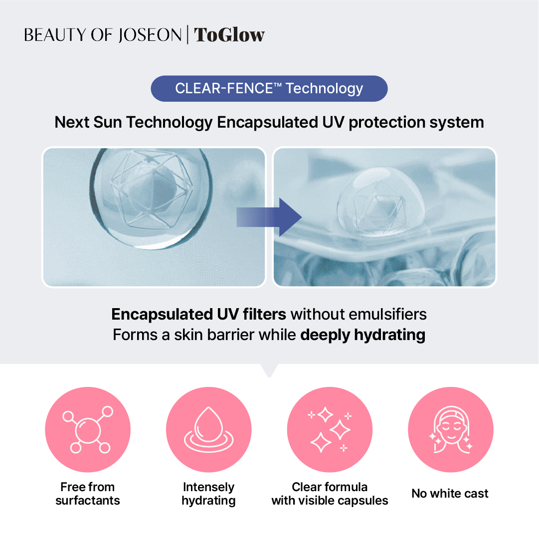[Beauty Of Joseon] Ginseng Moist Sun Serum SPF50+ PA++++ 50ml | Hydrates Dry Skin & Shields from Sun