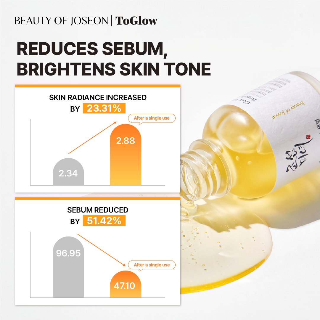 [Beauty Of Joseon] Glow Serum: Propolis + Niacinamide 30ml | Diminishes Blemishes & Restores Healthy Glow