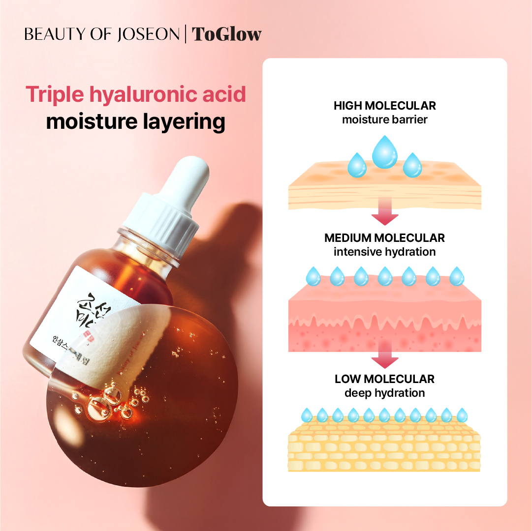 [Beauty Of Joseon] Revive Serum: Ginseng + Snail Mucin 30ml | Repairs Damaged Skin & Smooths Fine Lines