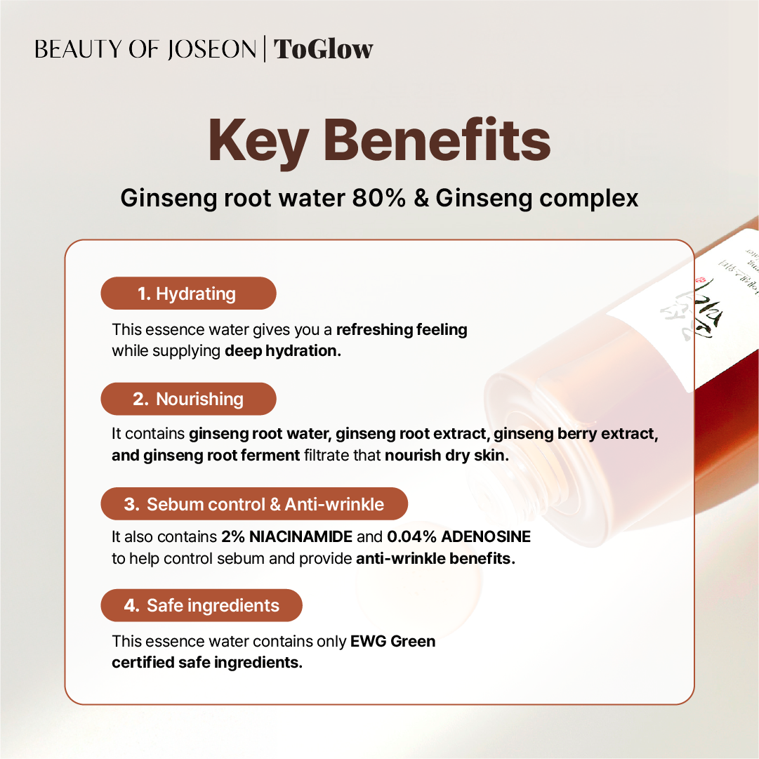 [Beauty Of Joseon] Ginseng Essence Water 150ml | Replenishes Moisture & Improves Skin Elasticity