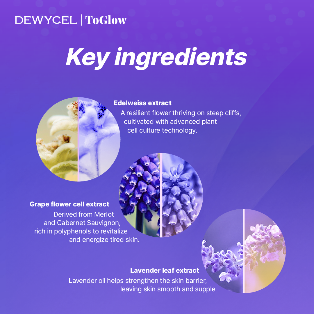 DEWYCEL 7 Lifting Mask (4pcs) 16g | Elasticity-Boosting Mask for Lifted & Tight Skin