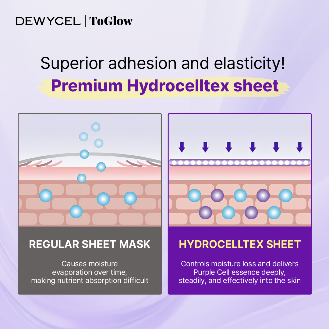 DEWYCEL 7 Lifting Mask (4pcs) 16g | Elasticity-Boosting Mask for Lifted & Tight Skin