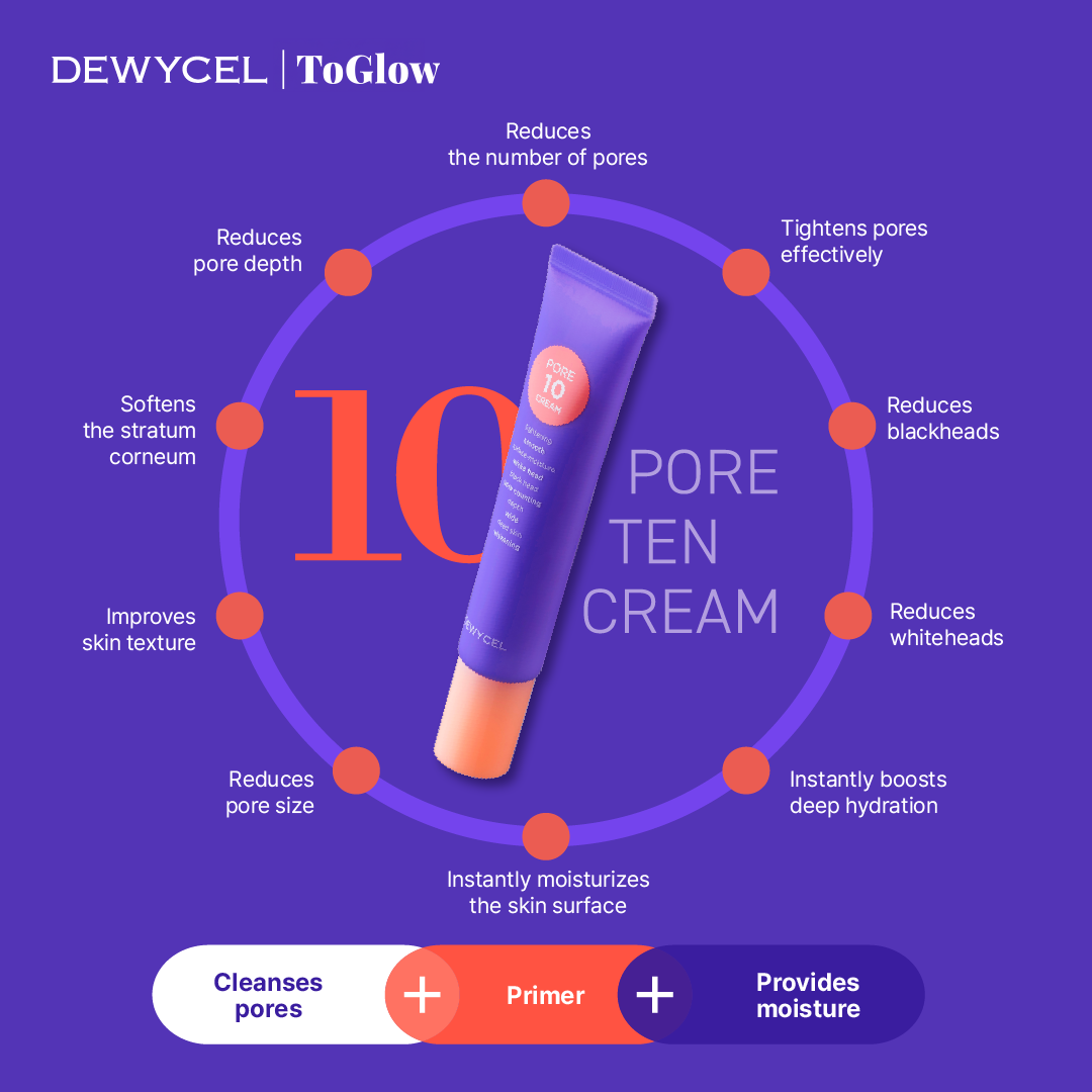 DEWYCEL Pore 10 Cream 40ml | Pore-Tightening Cream for Smooth & Clear Skin