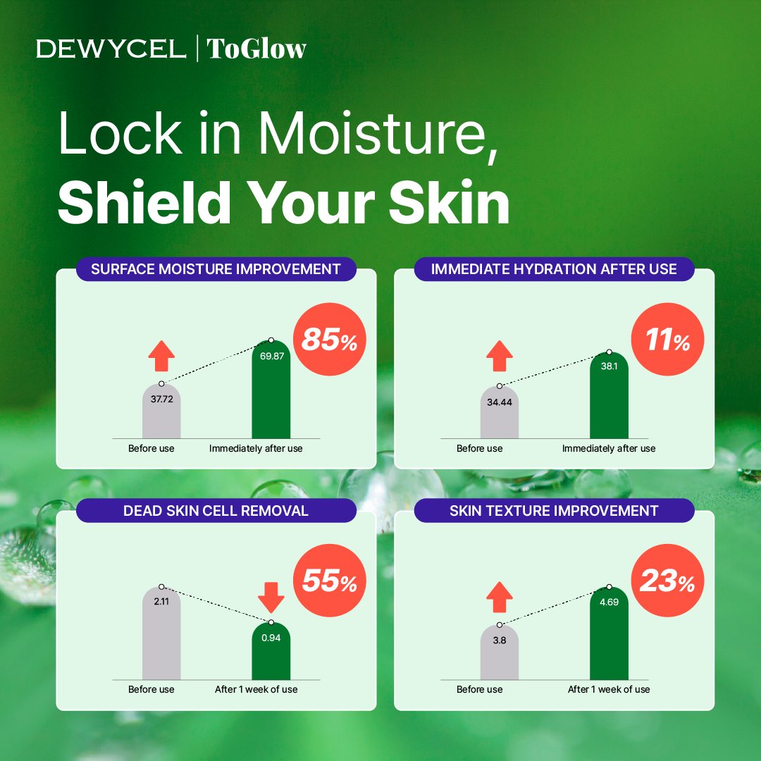 DEWYCEL Pore 10 Cream 40ml | Pore-Tightening Cream for Smooth & Clear Skin