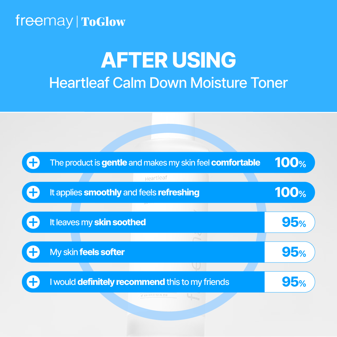 [freemay] Heartleaf Calm Down Moisture Toner 100ml | Soothing Toner for Hydration & Sensitive Skin Relief