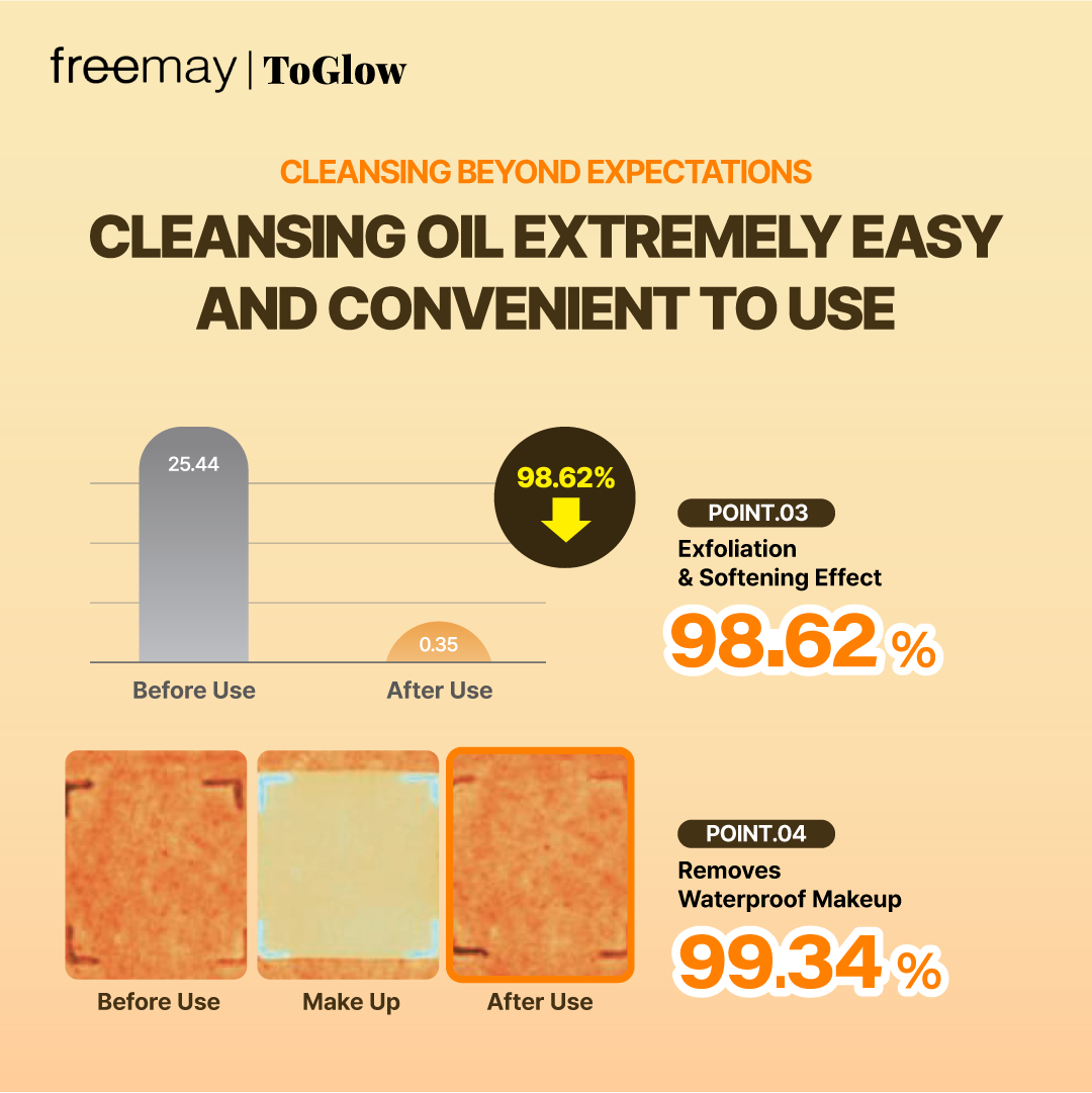 [freemay] Real Deep Cleansing Oil 330ml | Makeup-Melting Oil Cleanser for Pore Care
