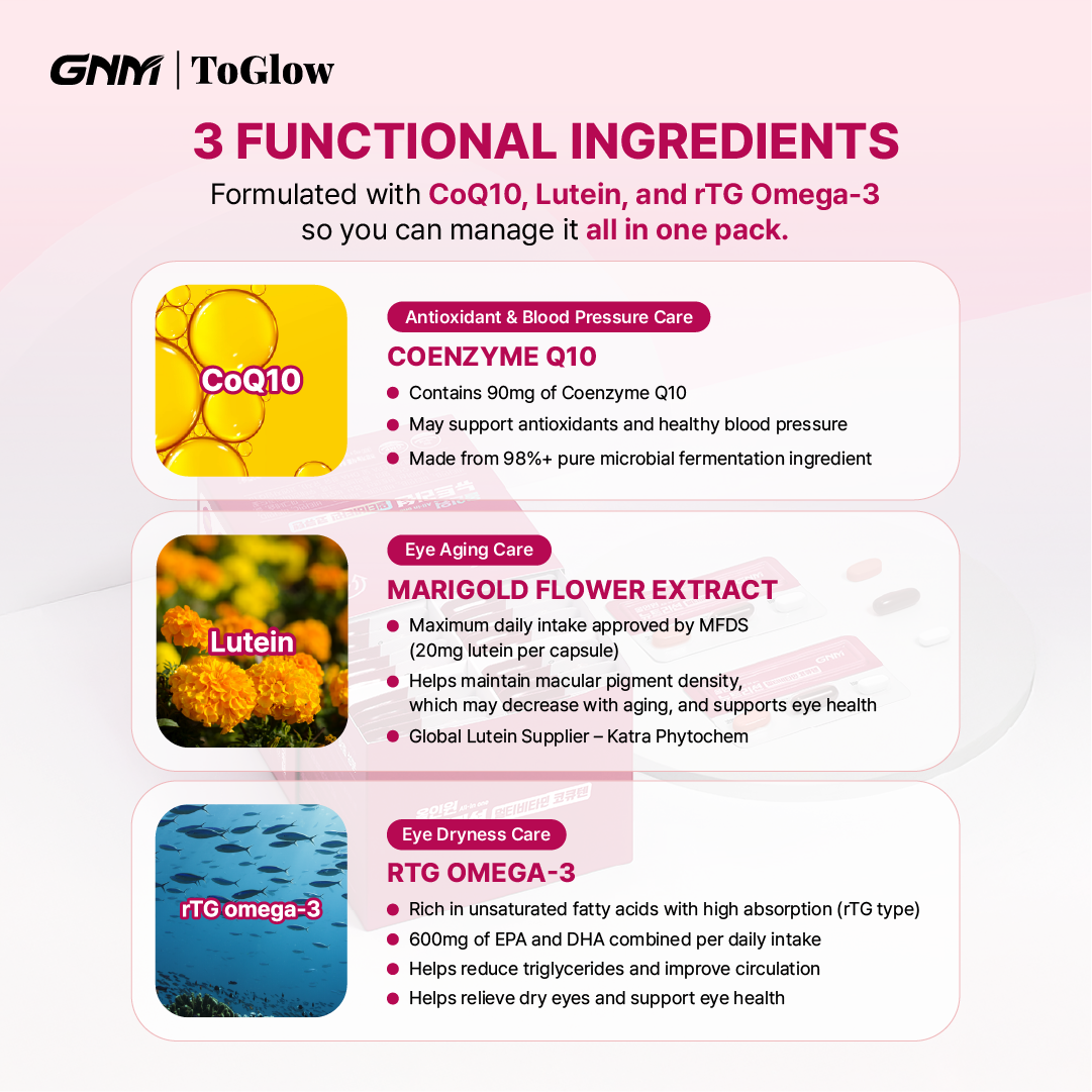 GNM All-in-One Nutrition Multivitamin CoQ10