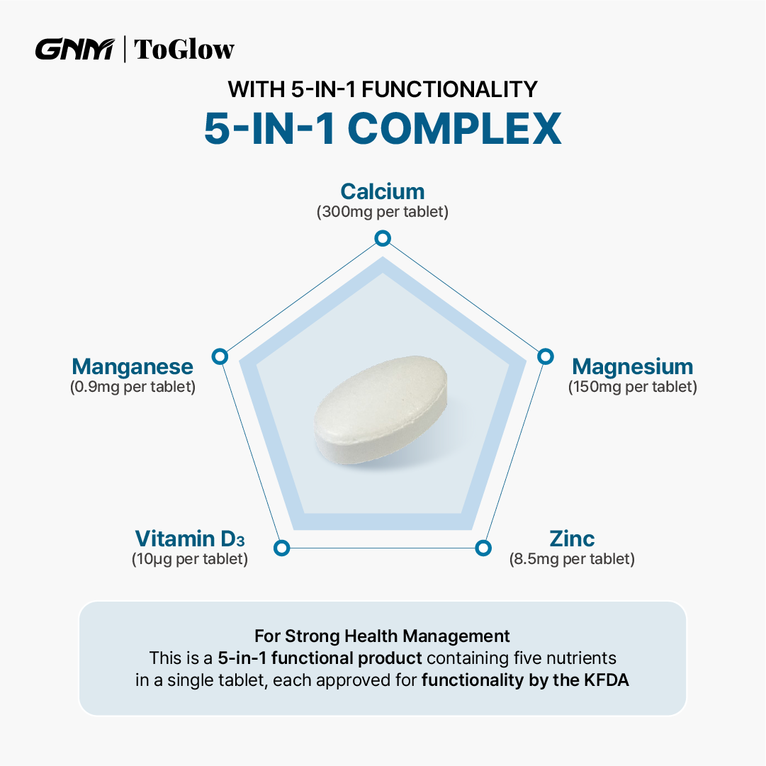 GNM Calcium Magnesium Zinc Vitamin D | Complete Mineral Support for Strong Bones & Immunity