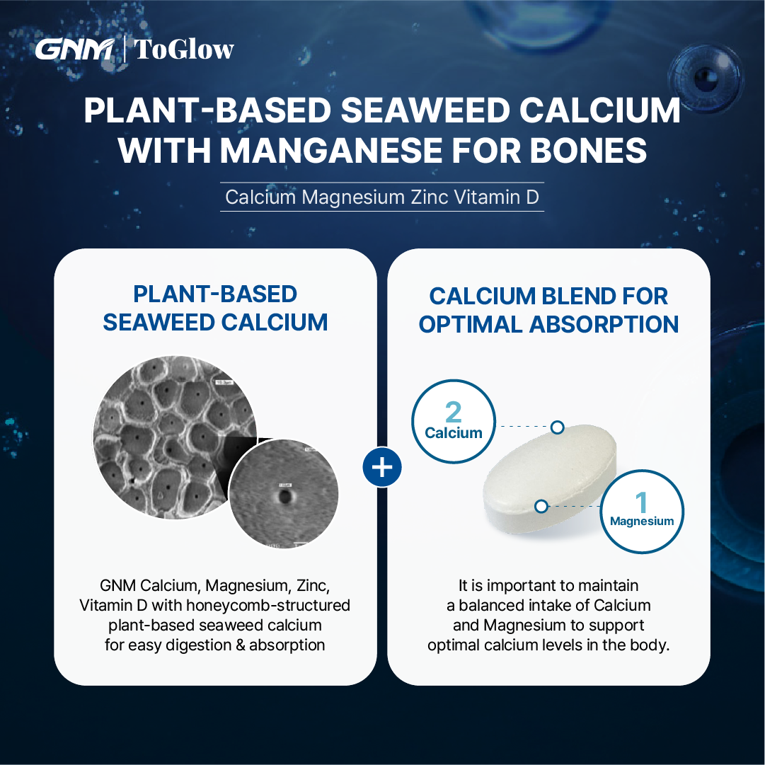 GNM Calcium Magnesium Zinc Vitamin D | Complete Mineral Support for Strong Bones & Immunity