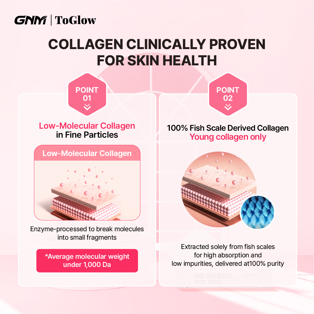 GNM Children’s Fish Collagen Biotin Vitamin C