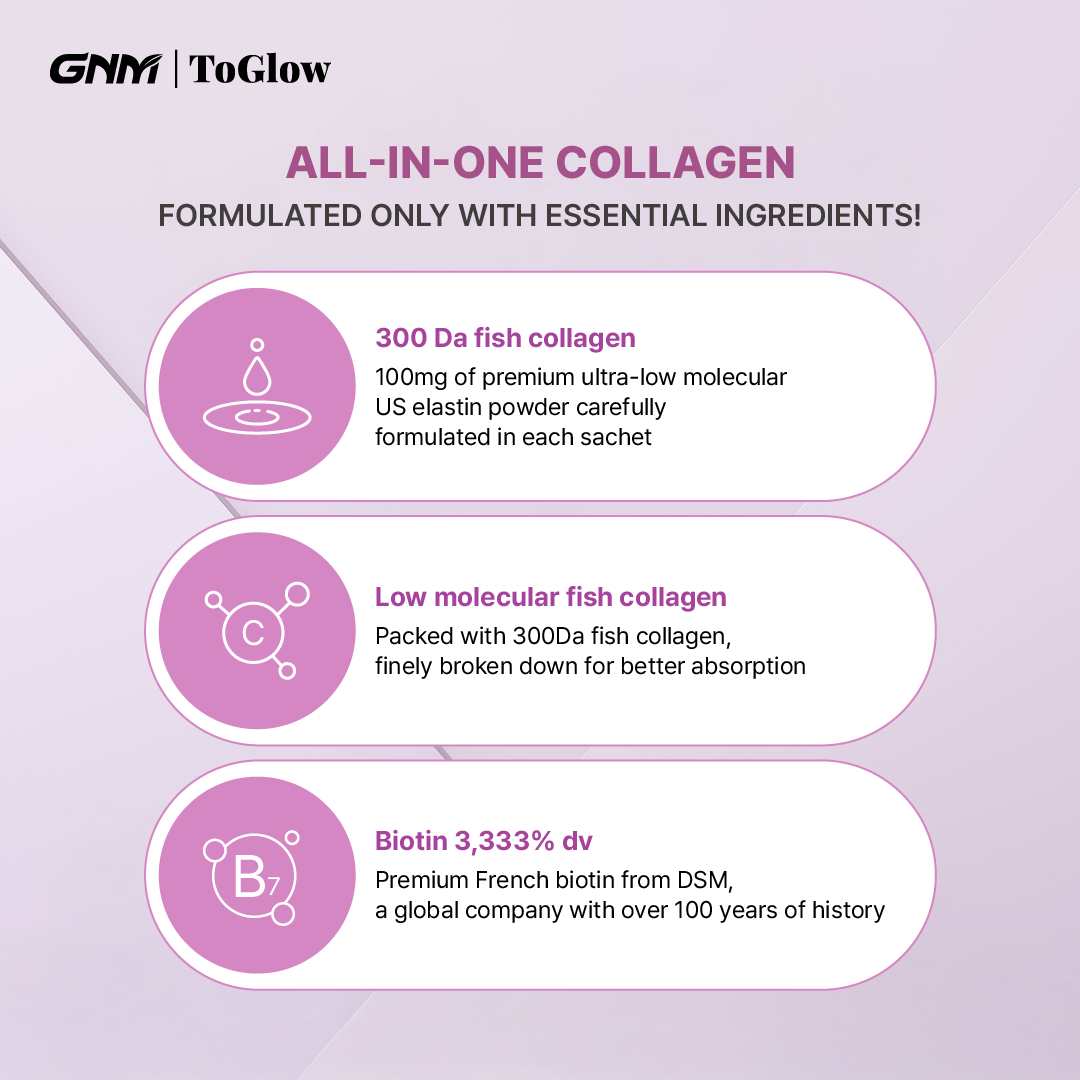 GNM Elastin Low Molecular Collagen Biotin Vitamin C | Beauty Support for Skin, Hair & Nails