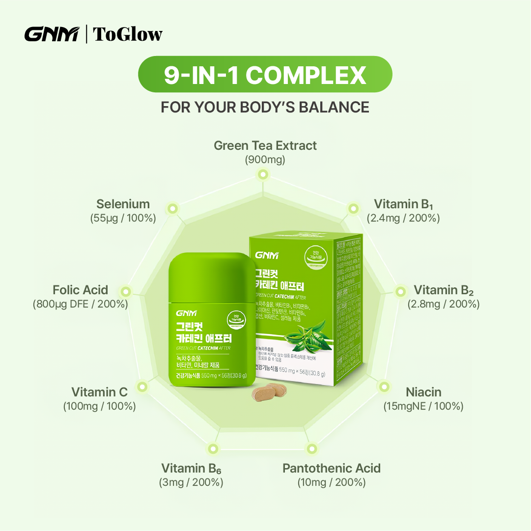 GNM Greencut Catechin After | Post-Meal Support for Fat & Metabolism