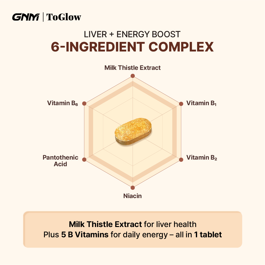 GNM Healthy Liver Milk Thistle Probiotics | Dual Care for Liver & Gut Health