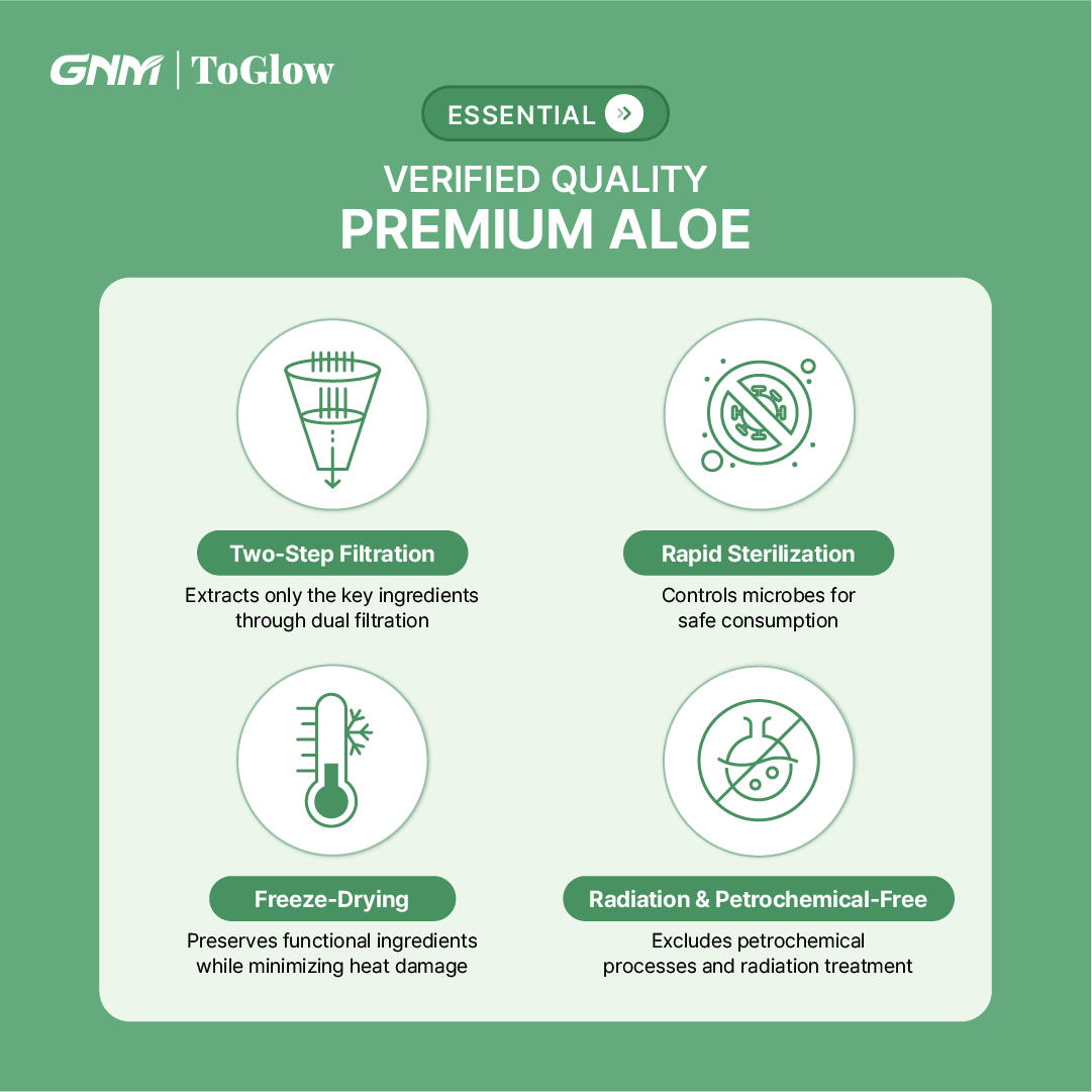 GNM Intestinal Skin Immunity Aloe