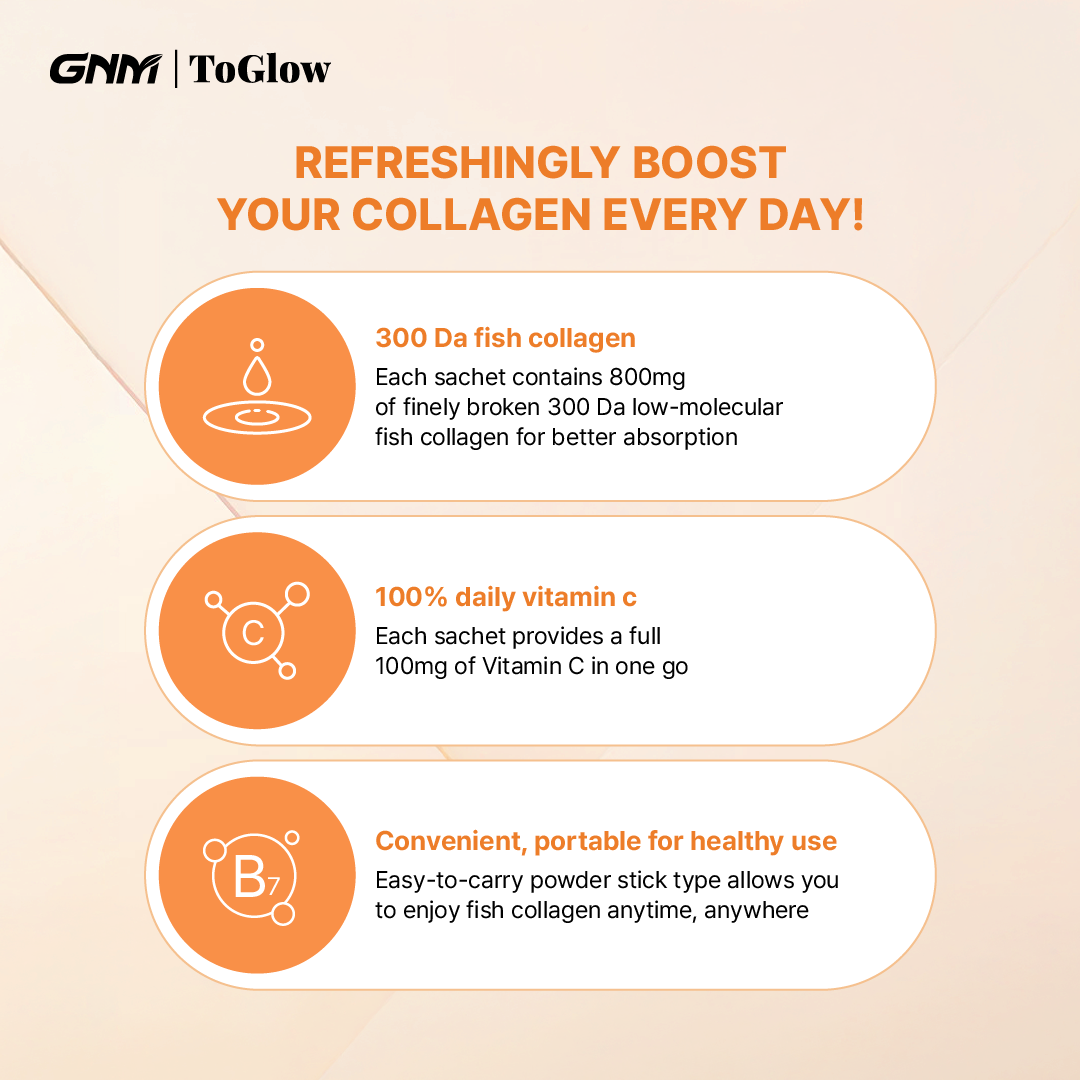 GNM Low Molecular Collagen Vitamin C Biotin | Triple Beauty Boost for Skin, Hair & Nails