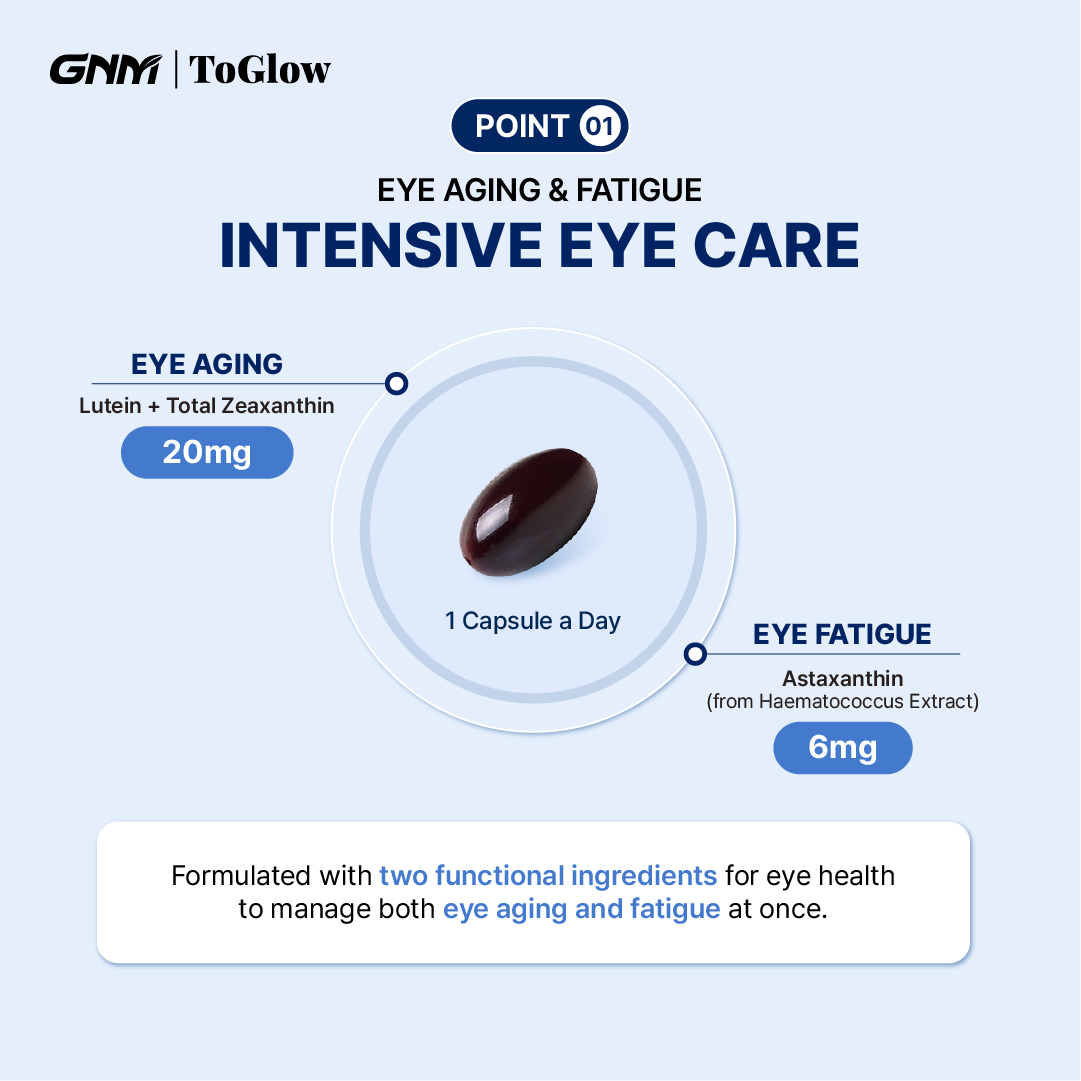 GNM Lutein Zeaxanthin Astaxanthin | Triple Antioxidant Care for Eye Health
