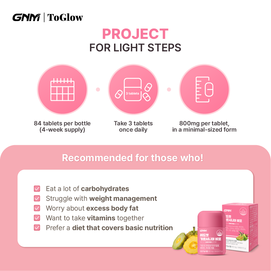 GNM Redcut Garcinia Before | Pre-Meal Support for Weight Control