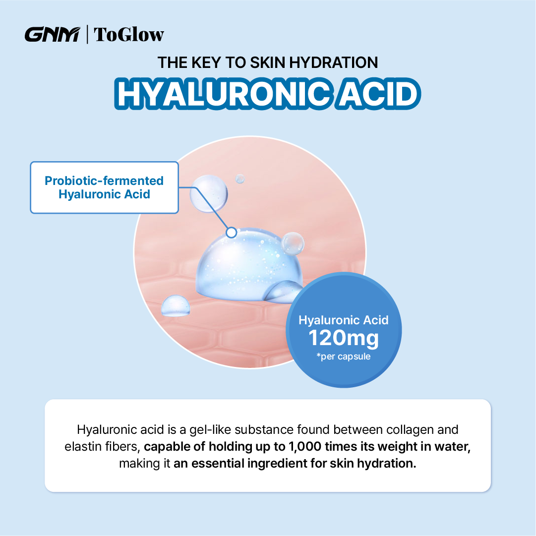 GNM Skin Moisture Hyaluronic Acid | Deep Hydration for Healthy, Glowing Skin