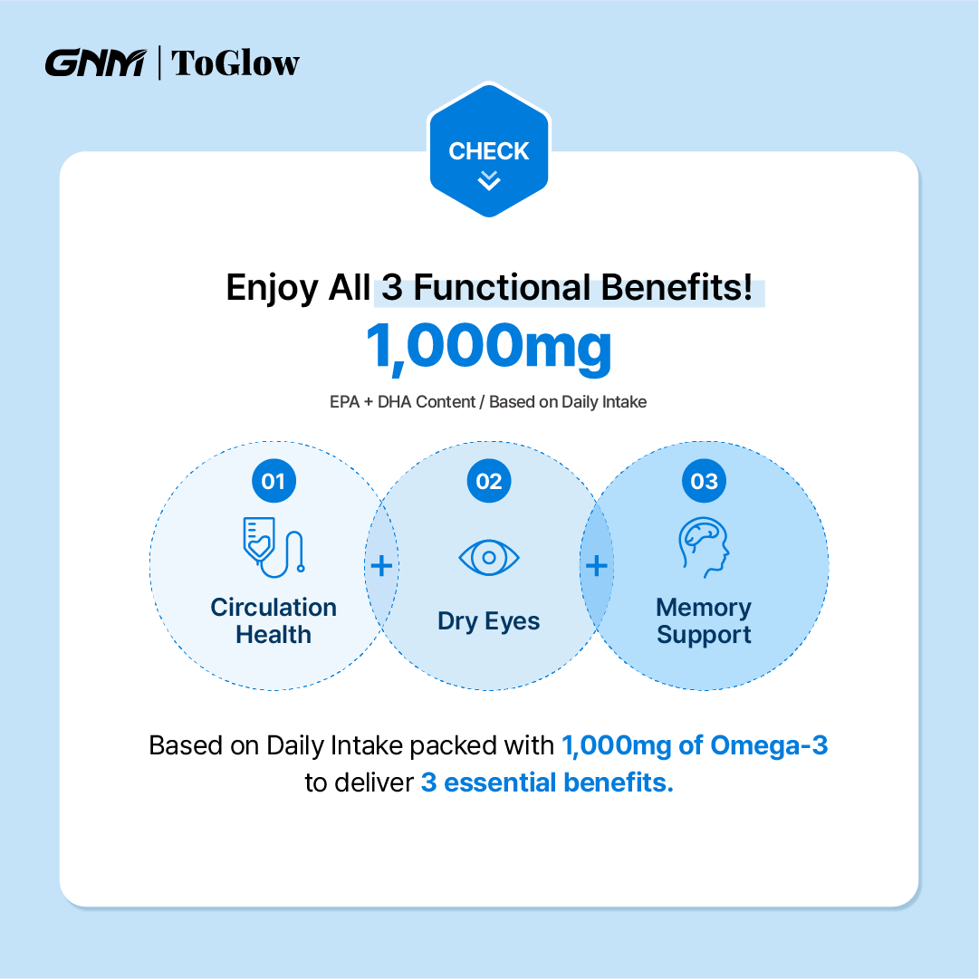 GNM RTG Omega-3 | Premium Omega for Heart & Brain Health