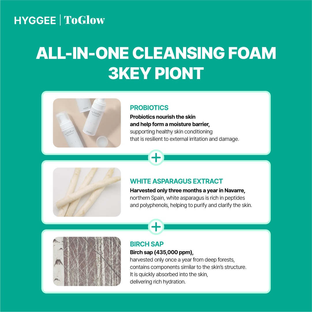 [HYGGEE] All-in-One Care Cleansing Foam 150ml | Gentle Foam, Clears Skin