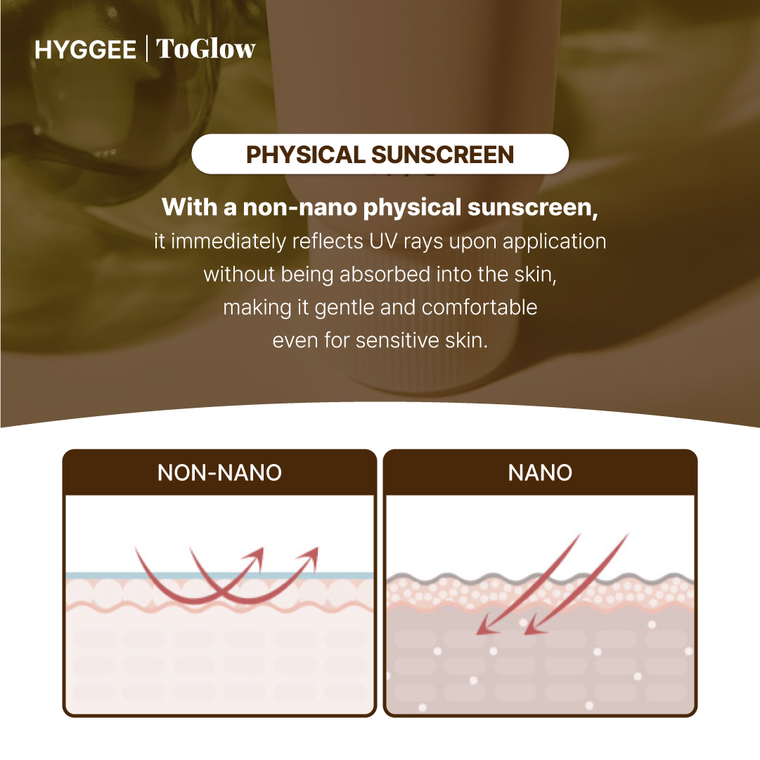 [HYGGEE] Fresh Vegan Tone-up Suncream 50ml SPF50+, PA++++ | Brightens Tone, Strong UV Defense