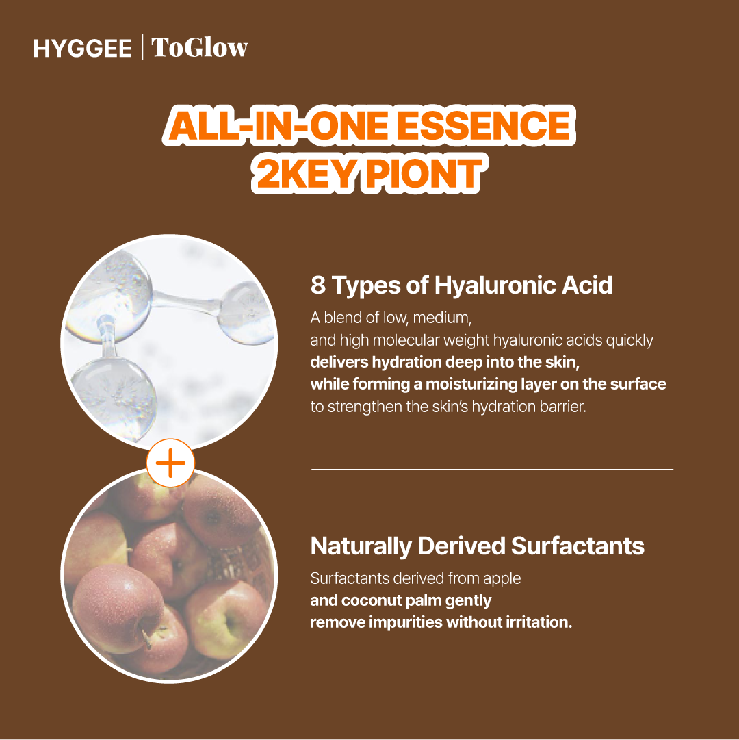 [HYGGEE] pH Hyaluron Gel Cleanser 400ml | Balanced Cleansing, Deep Hydration