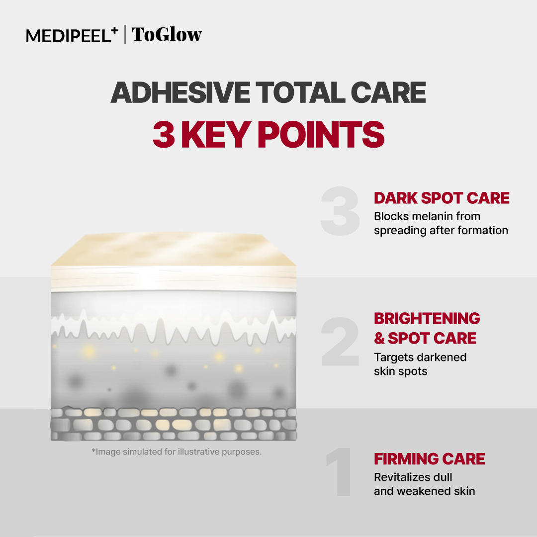 [MEDIPEEL] Melanon X Cream 30ml | Brightening Cream for Dark Spot Care