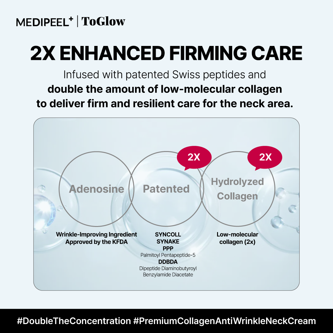 [MEDIPEEL] Premium Collagen Naite Thread Neck Cream 2.0 100ml | Neck Cream for Firmness and Wrinkle Care