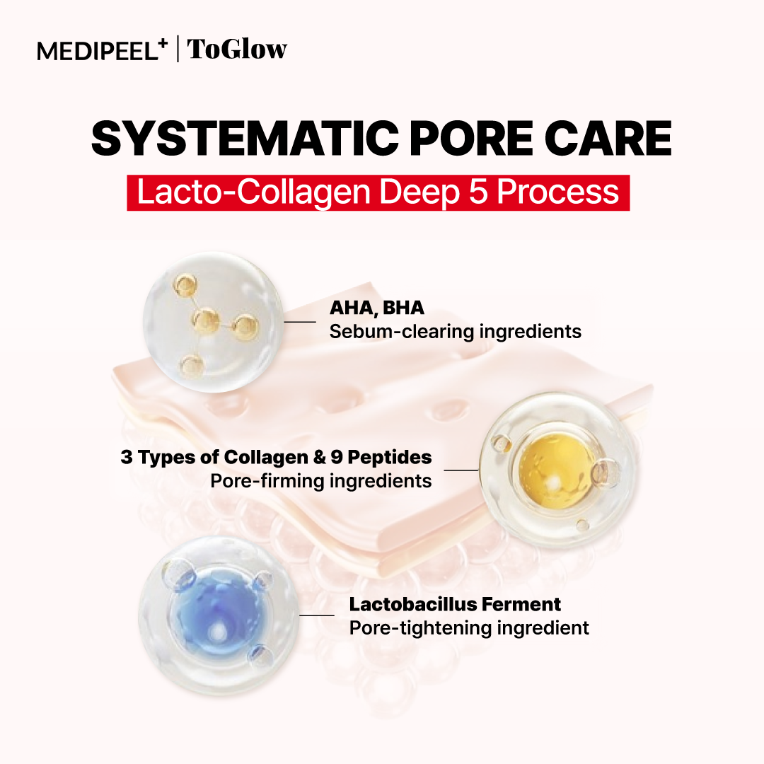 [MEDIPEEL] Red Lacto Collagen Clear 2.0 300ml | Foam Cleanser for Pore Purity and Moisture Care