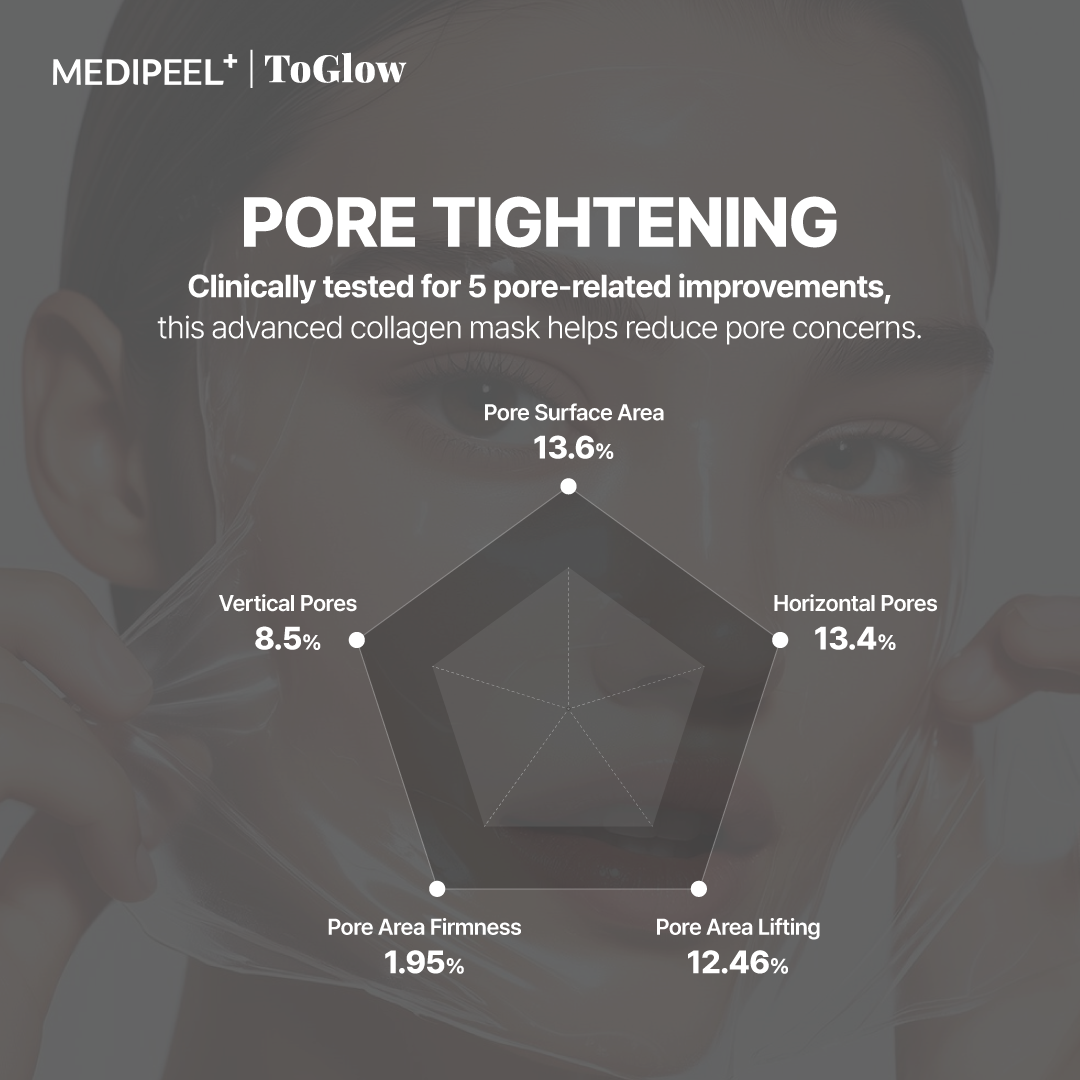 [MEDIPEEL] Red Lacto Collagen Wrapping Mask 70ml | Collagen Peel-Off Mask for Firm Radiant Skin