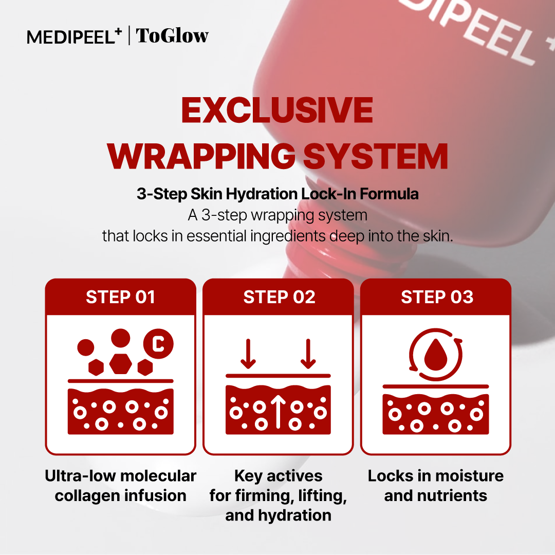 [MEDIPEEL] Red Lacto Collagen Wrapping Mask 70ml | Collagen Peel-Off Mask for Firm Radiant Skin