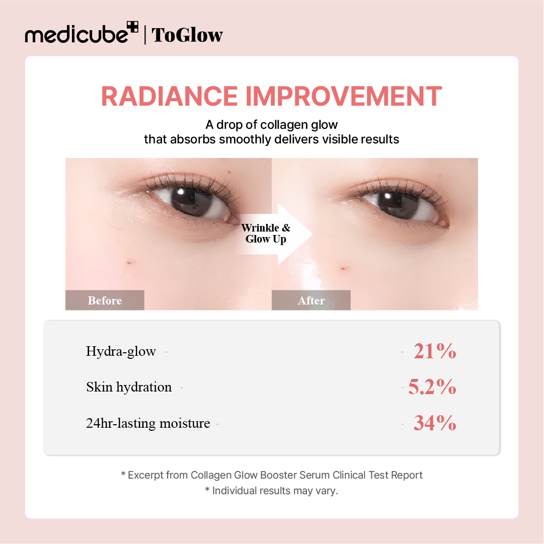 [medicube] Collagen Glow Booster Serum 15ml | Brightening Serum for Radiance & Firmness