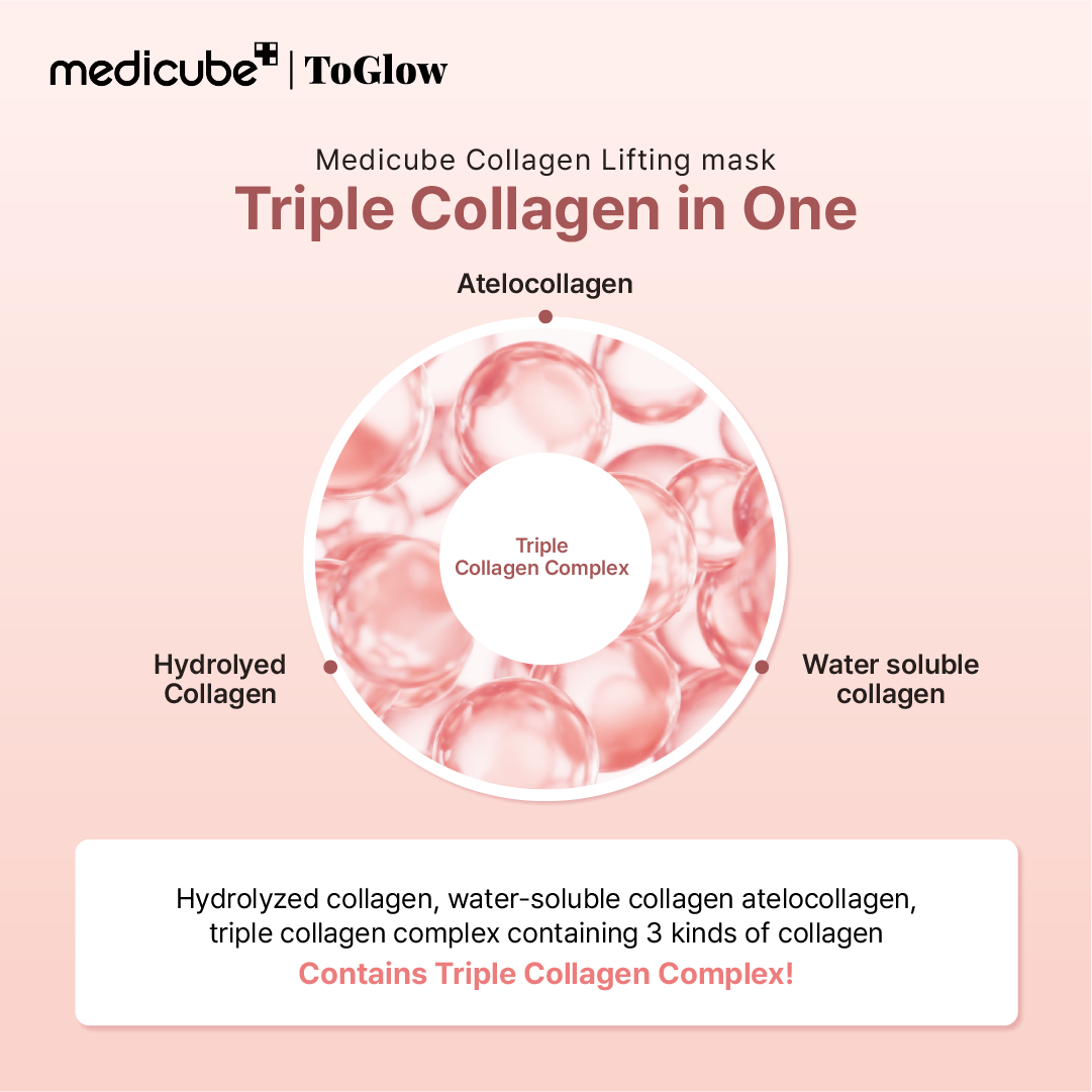 [medicube] Collagen Lifting Mask (1-sheet) 27g | Sheet Mask for Firm, Hydrated & Lifted Skin