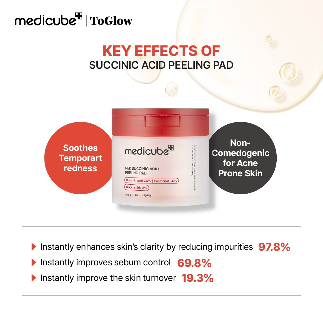 [medicube] Red Succinic Acid Peeling Pad 155g | Exfoliating Pads for Acne-Prone Skin