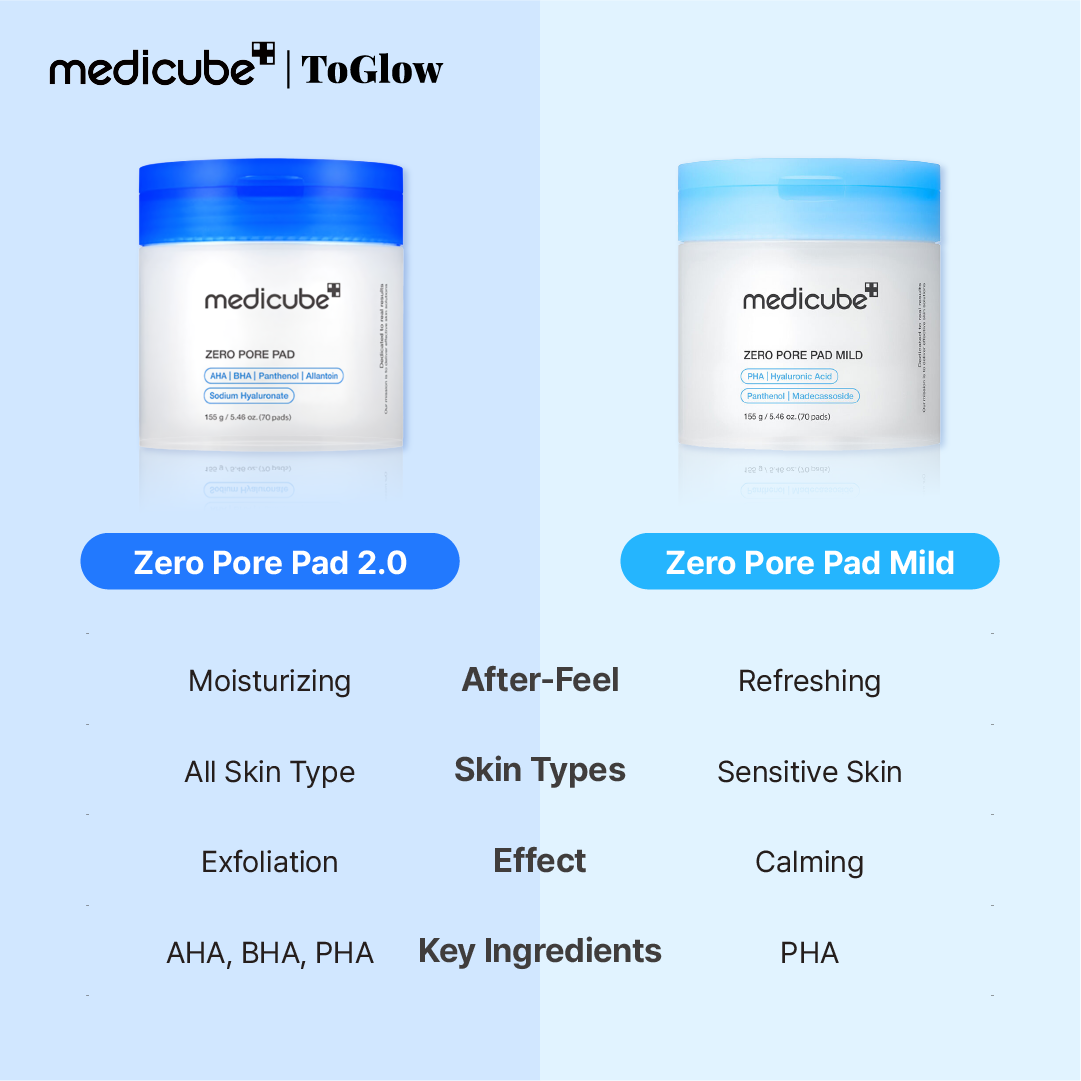 [medicube] Zero Pore Pad 2.0 Mild 155g | Gentle Exfoliating Pads for Sensitive Skin