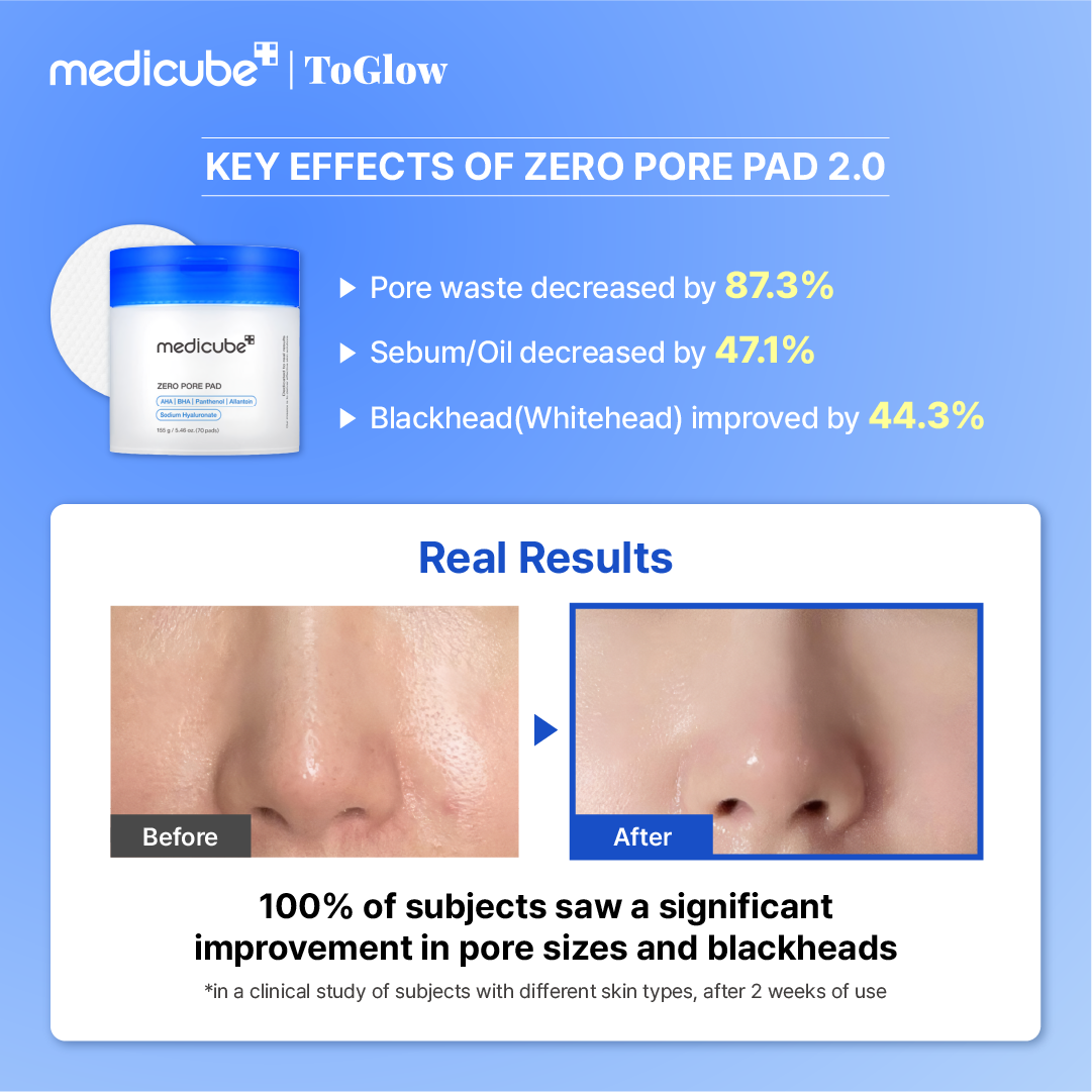 [medicube] Zero Pore Pad 2.0 155g | Exfoliating Pads for Clear, Refined Pores