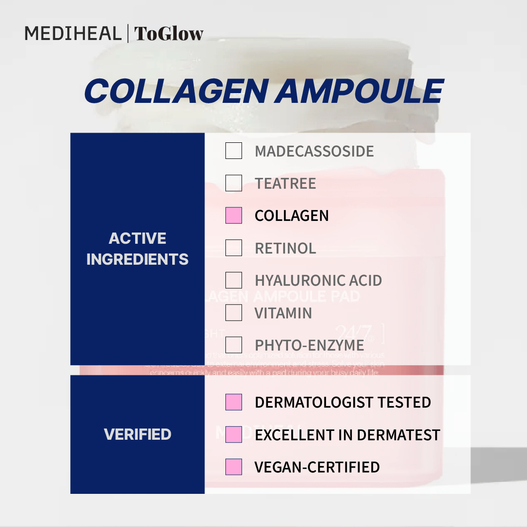 [MEDIHEAL] Collagen Ampoule Pad 100pcs | Firming Pads for Hydration & Elasticity