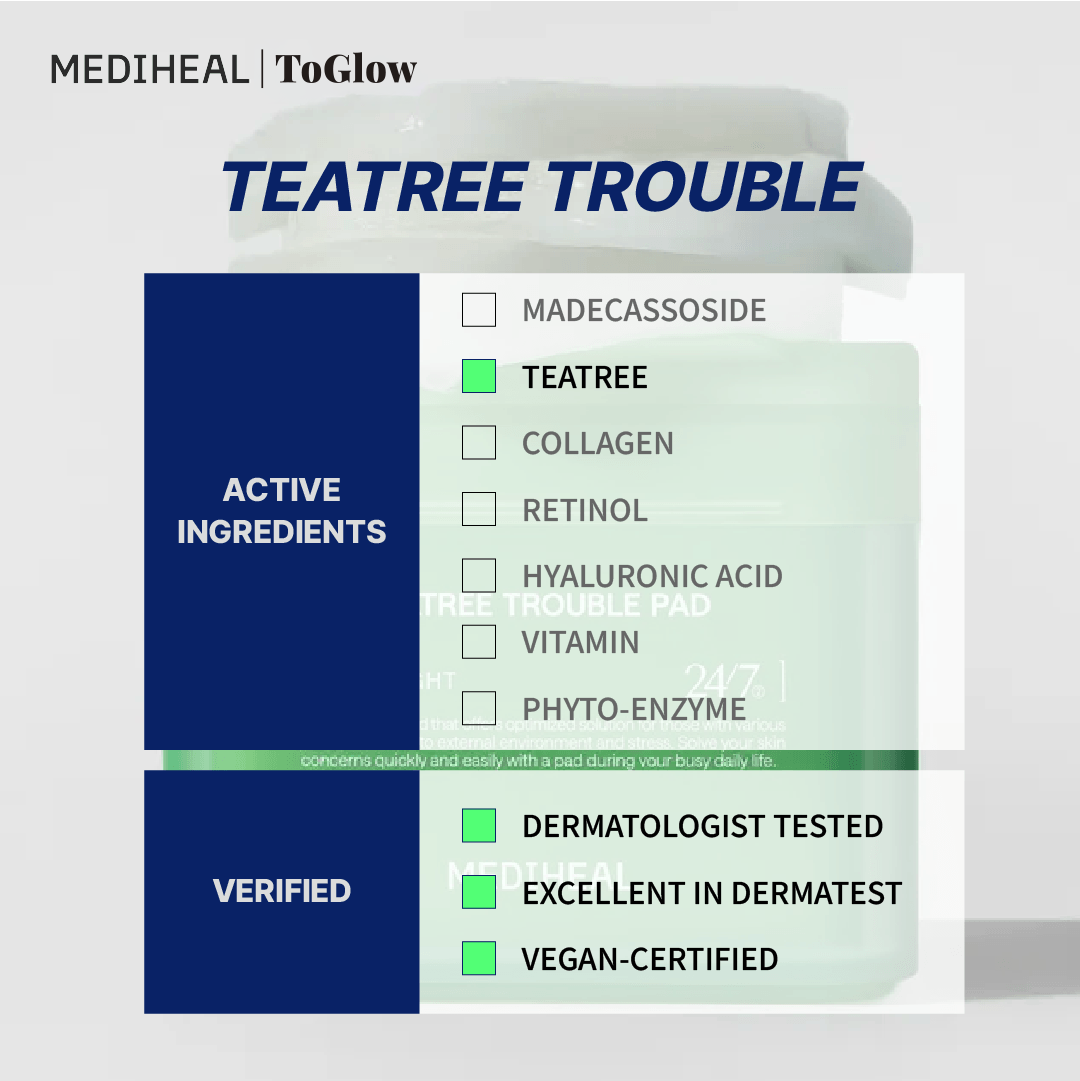 [MEDIHEAL] Teatree Trouble Pad 100pcs | Soothing Pads for Acne & Oily Skin