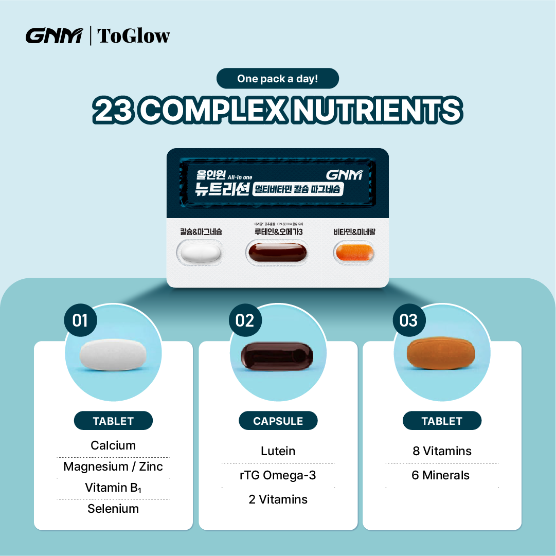 GNM All-in-One Nutrition Multivitamin Calcium Magnesium | Complete Daily Support for Bone & Vitality