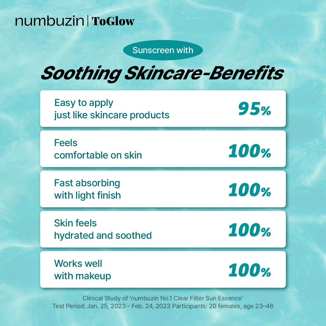 [numbuzin] No.1 Clear Filter Sun Essence SPF50+ PA++++ 50ml  | Lightweight Sun Essence with SPF50+
