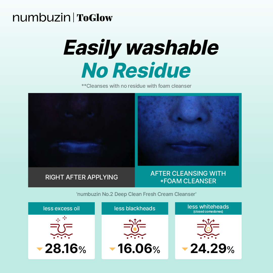 [numbuzin] No.1 Clear Filter Sun Essence SPF50+ PA++++ 50ml  | Lightweight Sun Essence with SPF50+