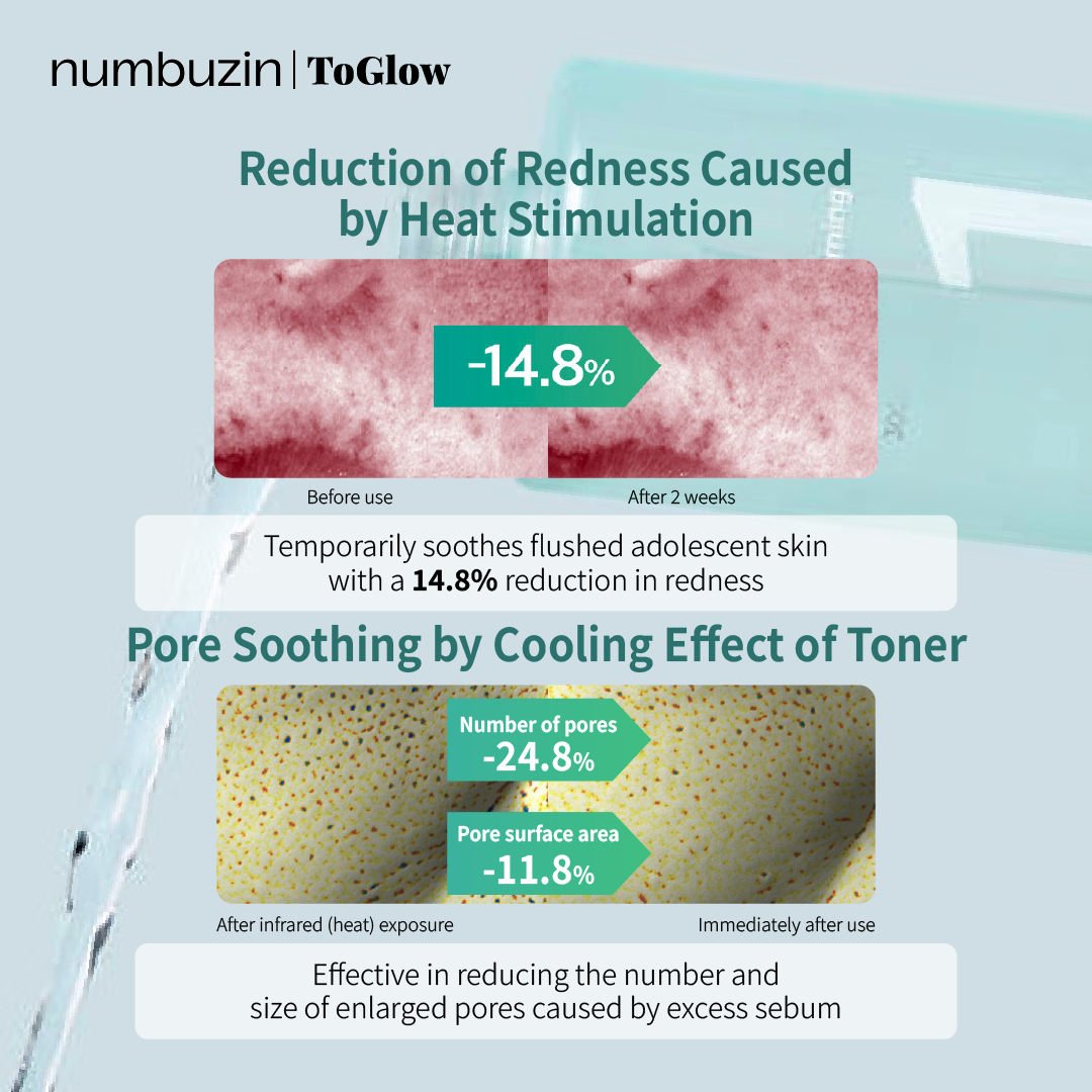 [numbuzin] No.1 Pure-full Calming Herb Toner 300ml | Calming Toner for Sensitive Skin Relief