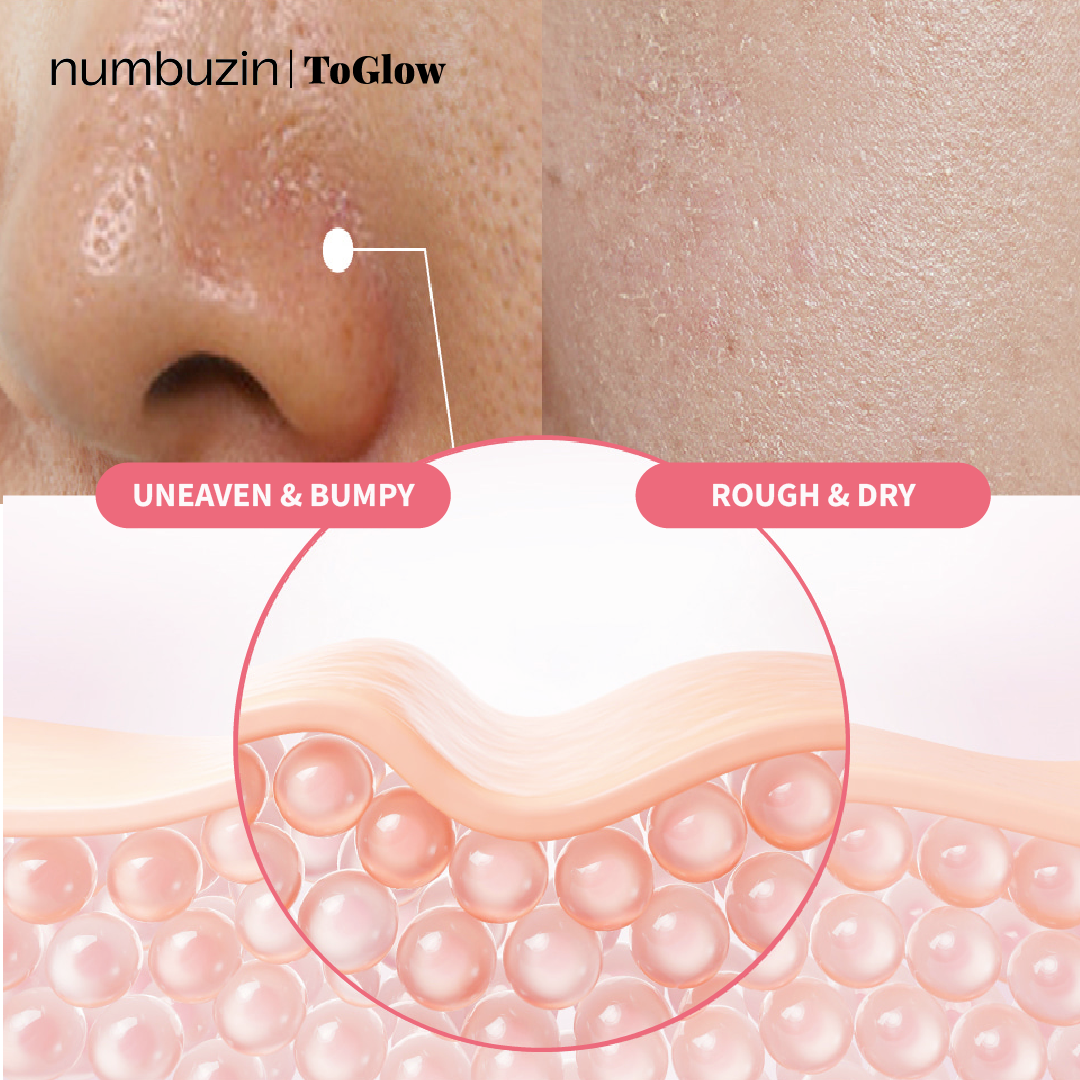 [numbuzin] No.3 Softening Serum 50ml | Serum for Uneven & Rough Skin Texture
