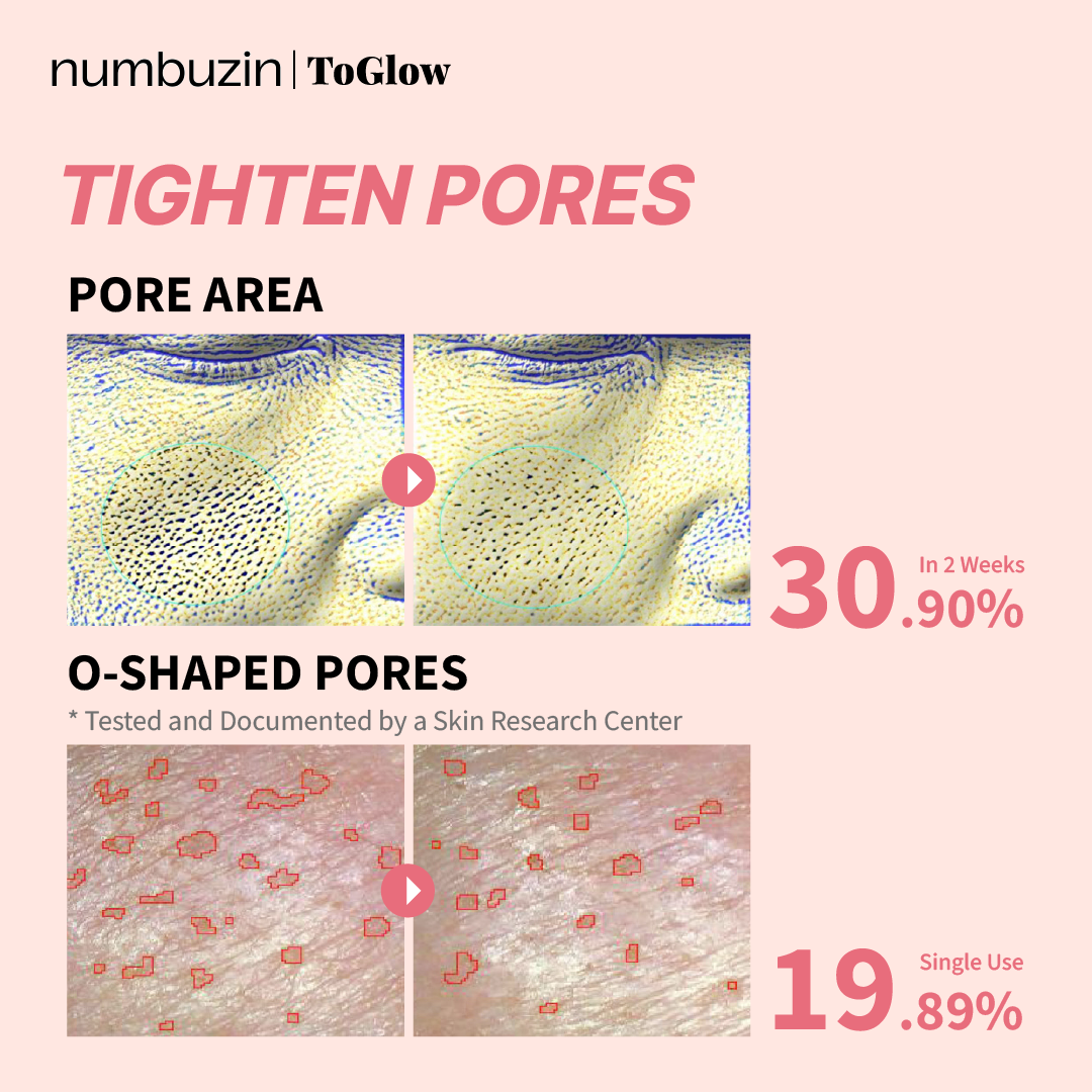 [numbuzin] No.3 Softening Serum 50ml | Serum for Uneven & Rough Skin Texture